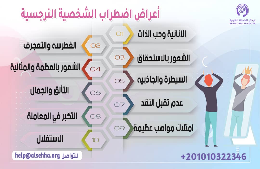 أعراض اضطراب الشخصية النرجسية